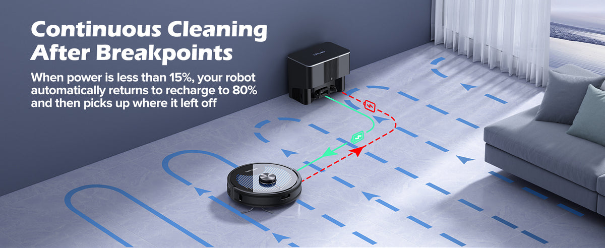 Promozioni, codici sconto, errori di prezzo - ⁣# 🤩 Lubluelu 3000Pa Robot  Aspirapolvere Lavapavimenti con Mappatura a 5 Piani, Robot Vacuum Mop 2 in  1, LiDAR Laser 9.0, Aspirapolvere Robot Silenzioso per