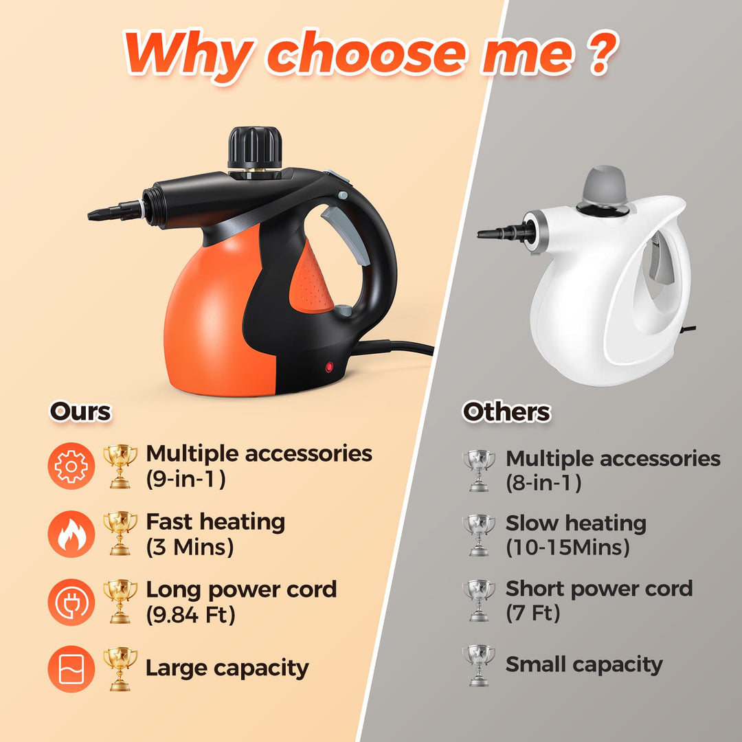 Pulitore a vapore multifunzionale 9 in 1 Lubluelu DF-928A