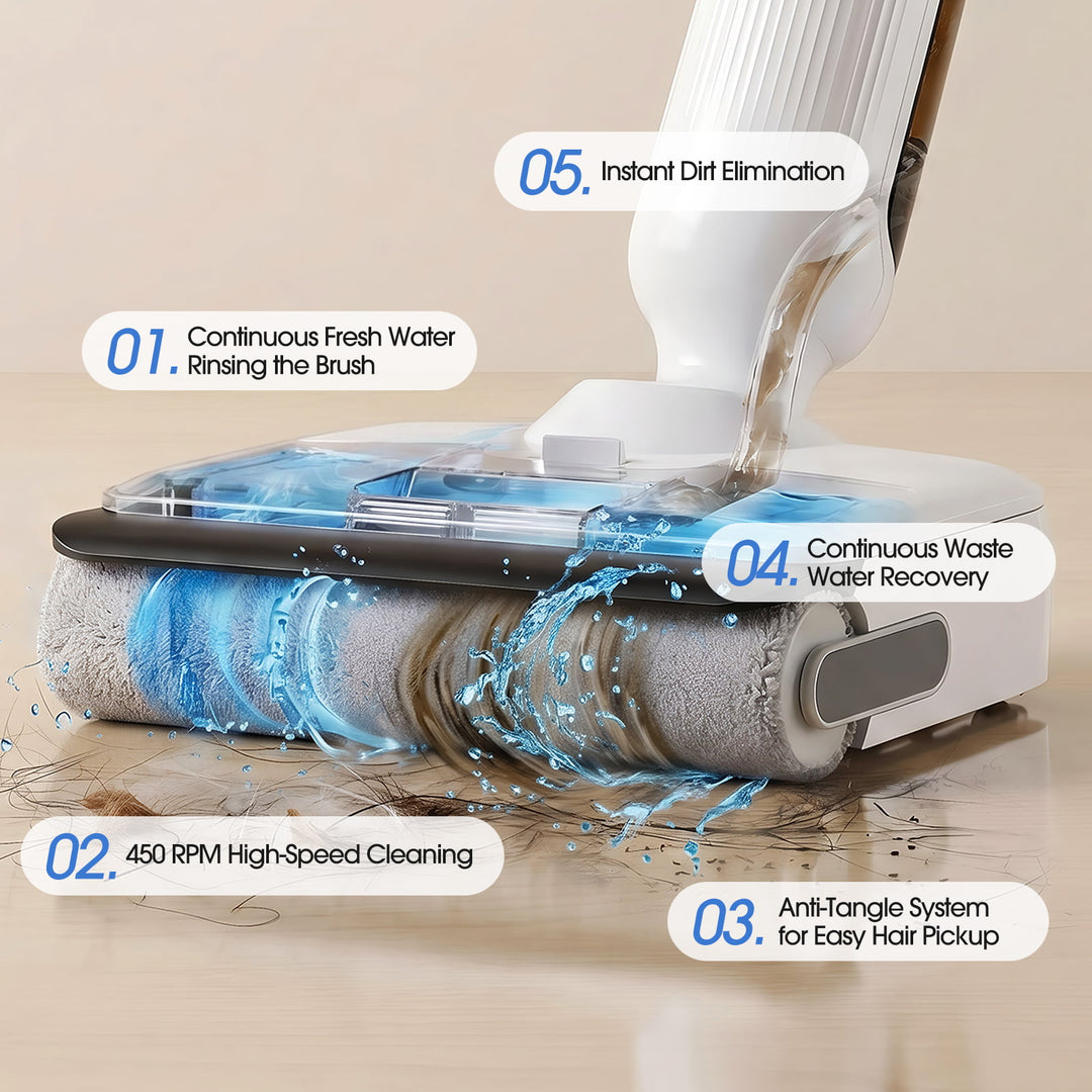 lubluelu T9 Wet & Dry Vacuum with 180° Lay-Flat Reach