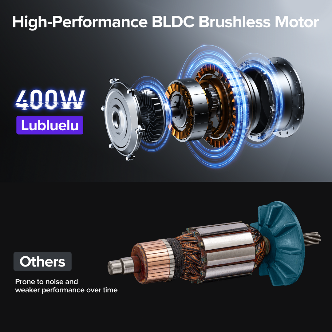 High-Performance BLDC Brushless Motor
