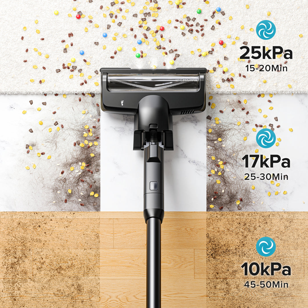 lubluelu 202 - Self-Standing Cordless Vacuum Cleaner with powerful suction  25KPa