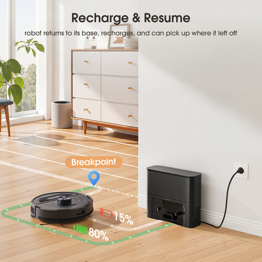 Recharge & Resume
robot returns to its base, recharges, and can pick up vwhere it left off