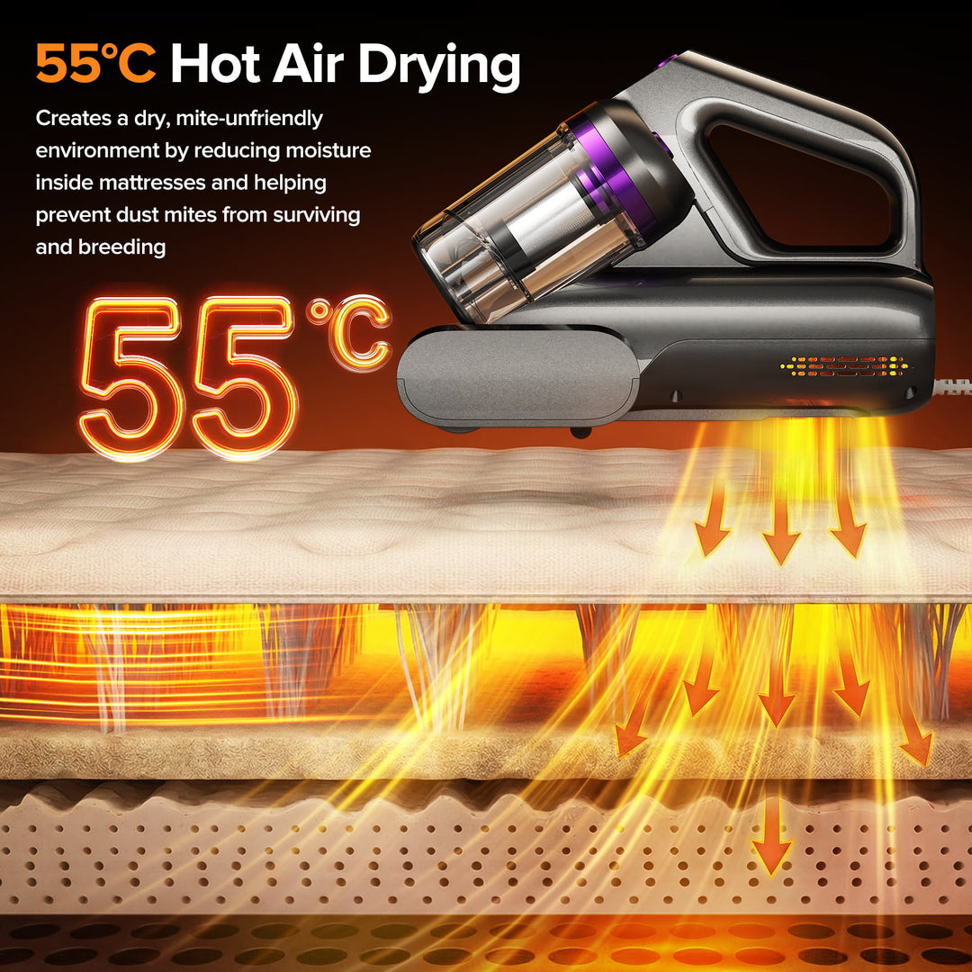 lubluelu CM208 Matratzenstaubsauger