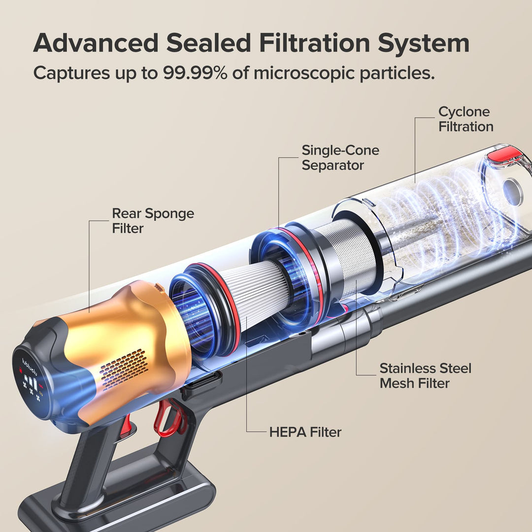 lubluelu G20 - Samodzielny bezprzewodowy odkurzacz o dużej mocy ssania 150AW