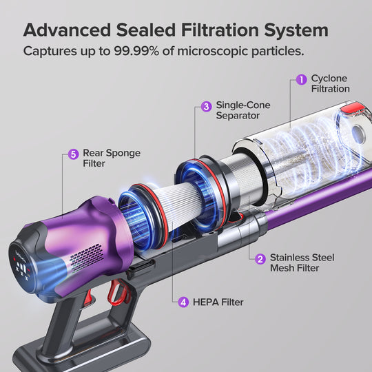 lubluelu G20-Aspirateur sans fil autoportant avec une puissante aspiration de 150 AW