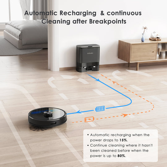 Aspirador robot lubluelu SL60 Max+ com 2,5L Estação de aspiração automática