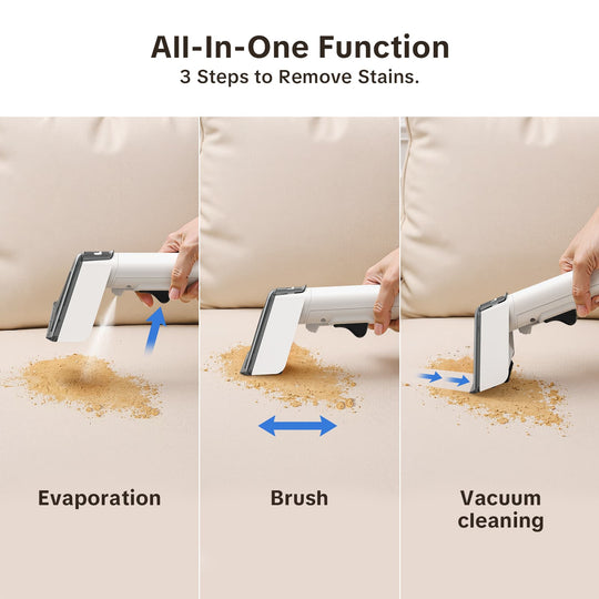 Limpiador profundo portátil para alfombras y tapicería lubluelu V5