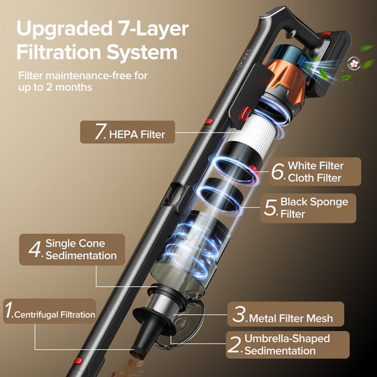 lubluelu G30-Aspirateur balai sans fil pliable à 90°