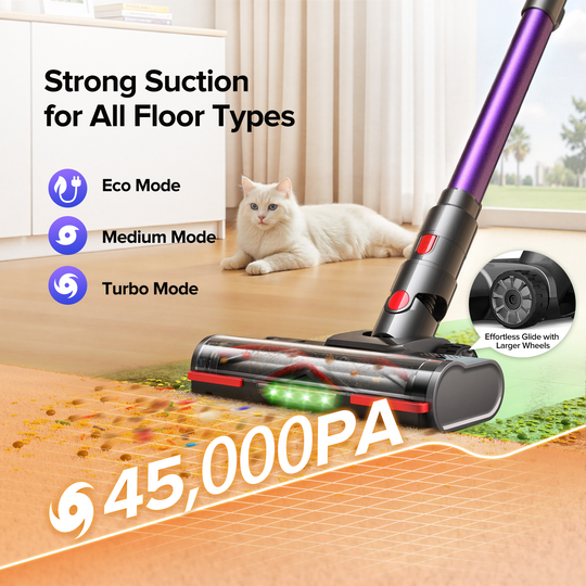 Strong Suction for All Floor Types：eco mode，medium mode，turbo mode