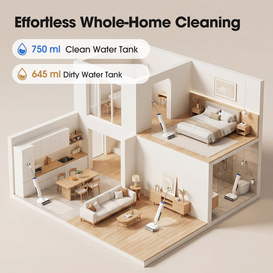 lubluelu T9 Wet & Dry Vacuum with 180° Lay-Flat Reach