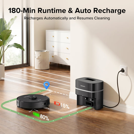 lubluelu LAspirateur robot 50 Max–7500 Pa avec double système anti-enchevêtrement