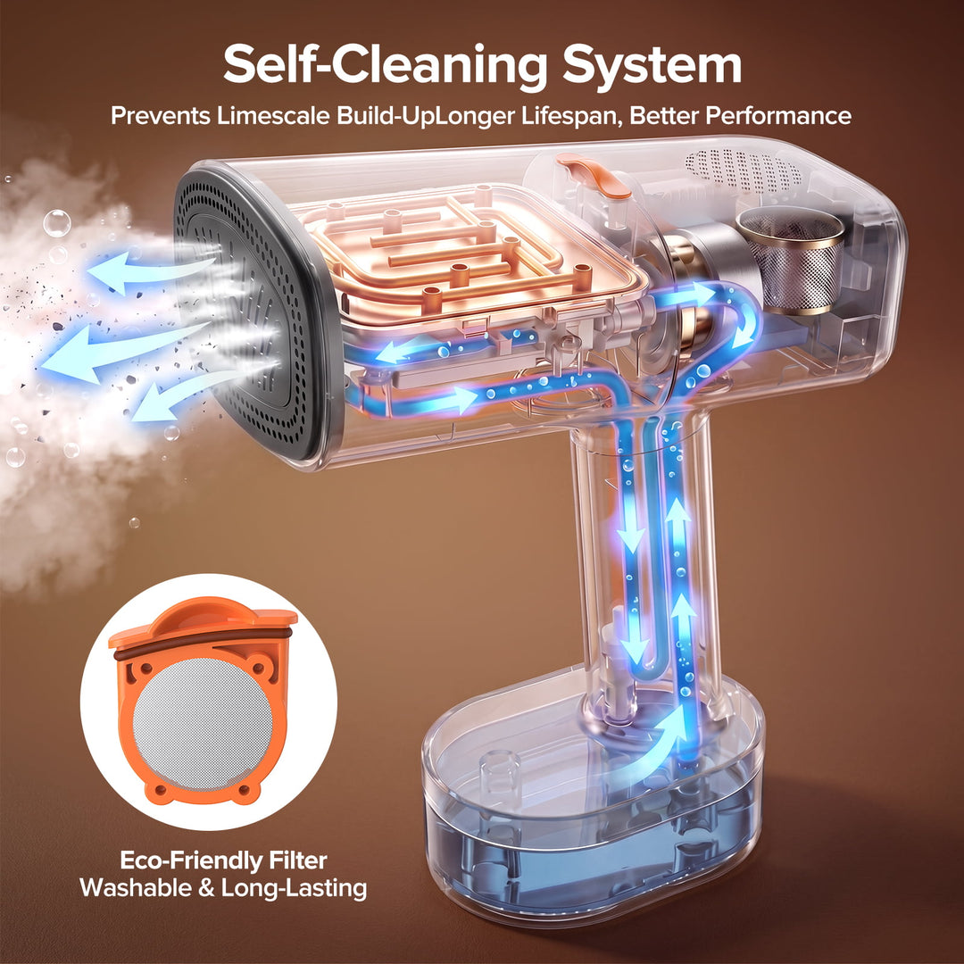 Self-Cleaning System with eco-friendly filter on a brown background