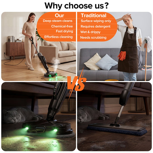 lubluelu Multifunctionele stoommop met geavanceerde vloerverzorging