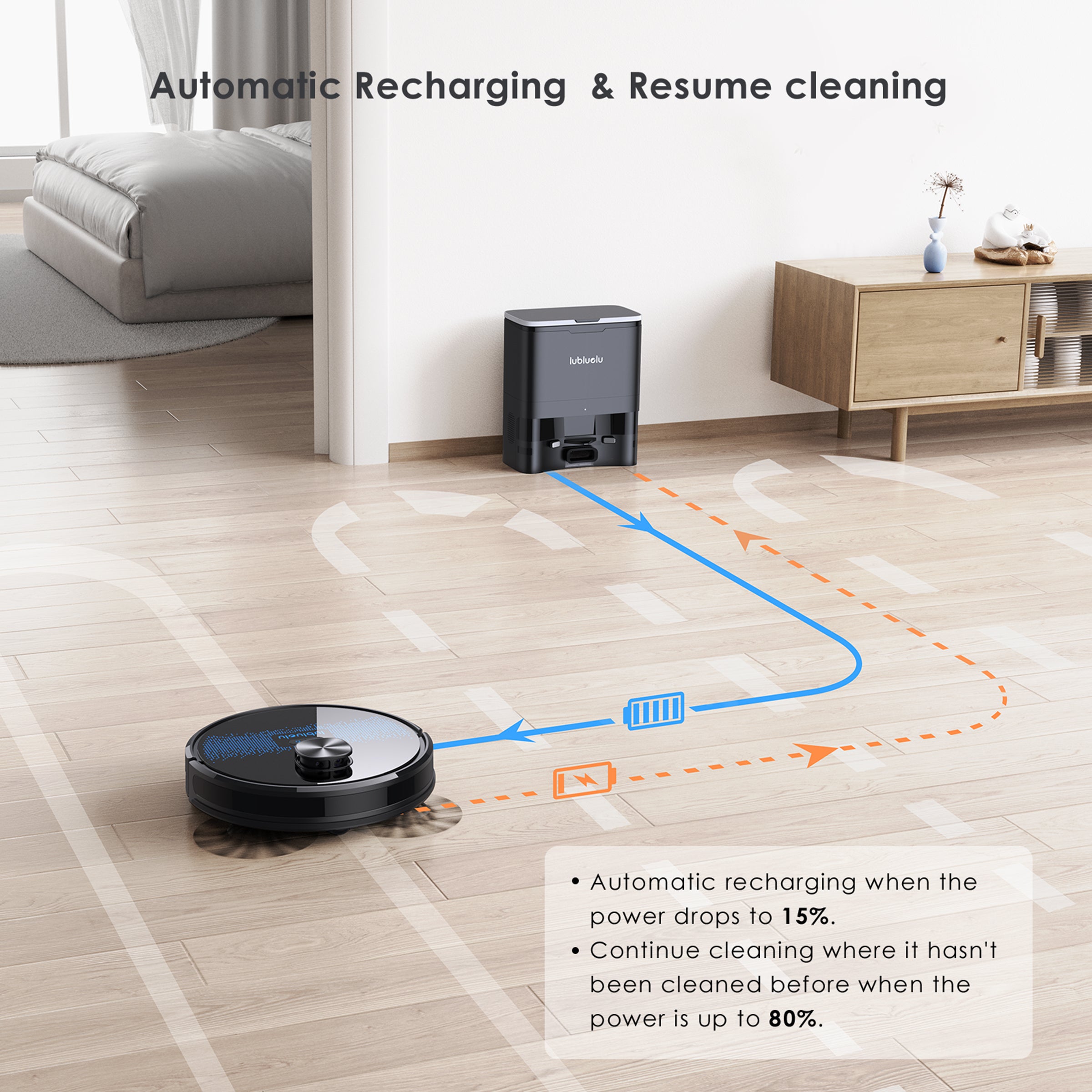 lubluelu SL60 Plus - SL60D Robot Vacuum with 2.5L Automatic Suction Station