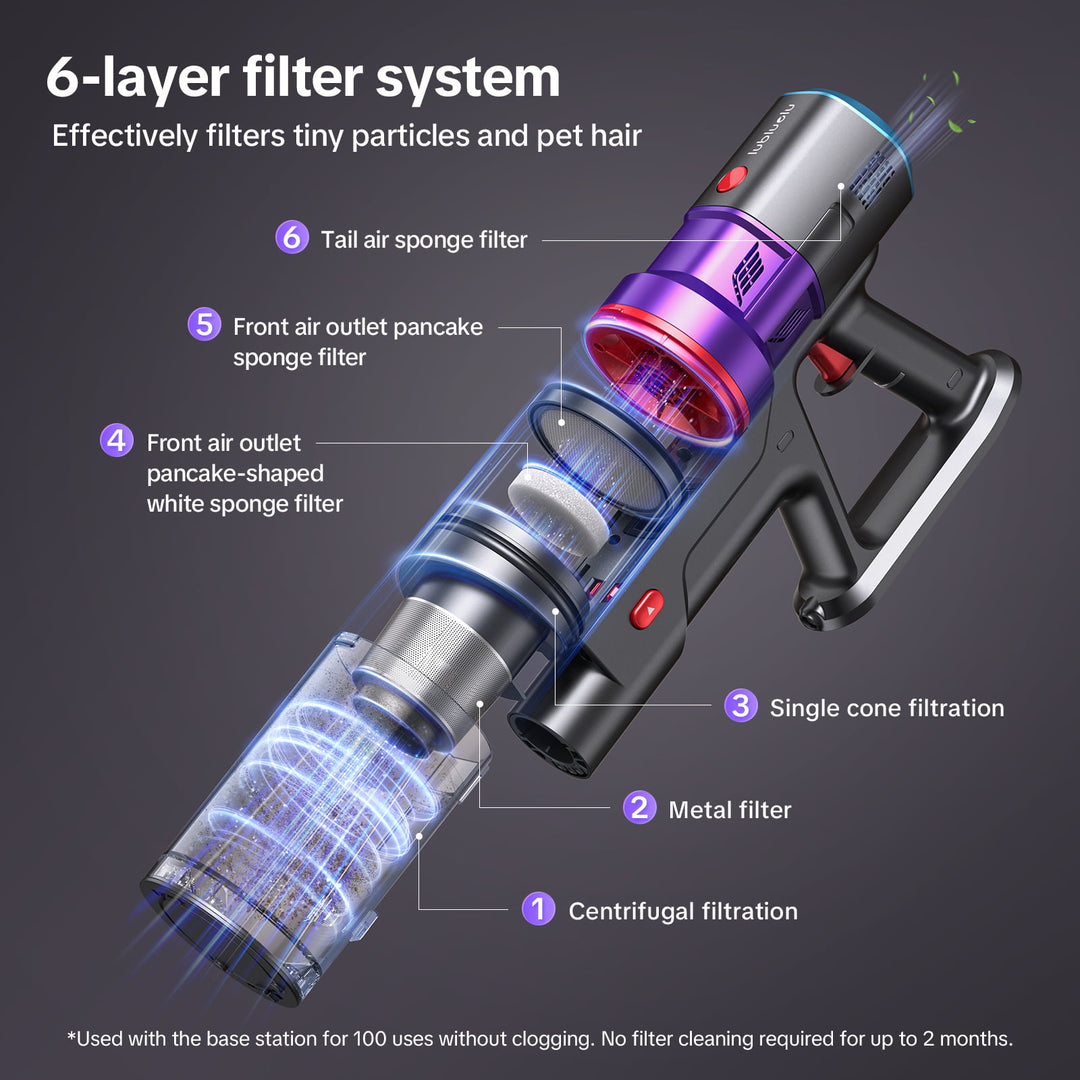 lubluelu X1000 Akku-Staubsauger mit 2,5L Selbstentleerende Staubstation