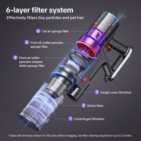 lubluelu X1000 Akku-Staubsauger mit 2,5L Selbstentleerende Staubstation