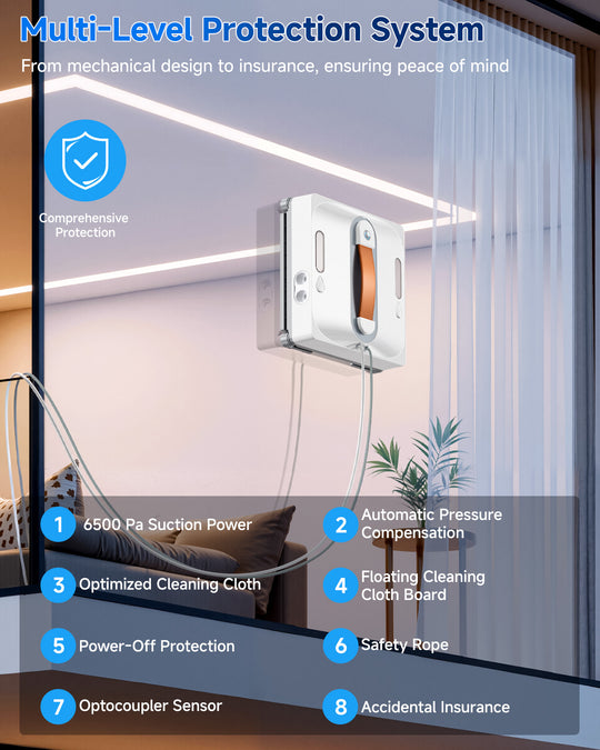 Multi-level protection system for cleaning equipment with features listed on a modern interior background.