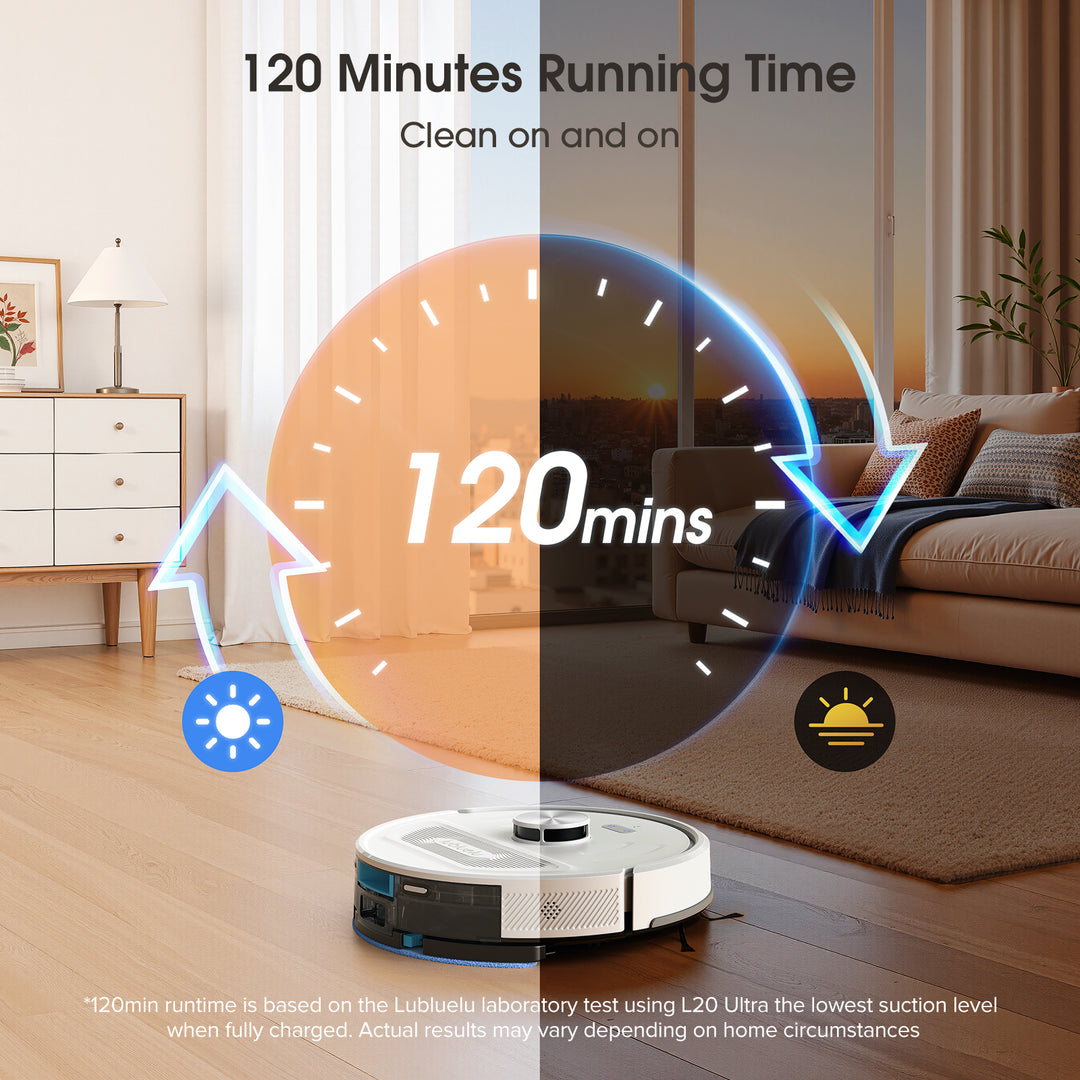 120 Minutes Running Time Clean on and on