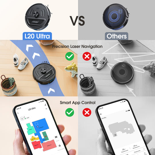 Smart App Controls with Custom Cleaning Options