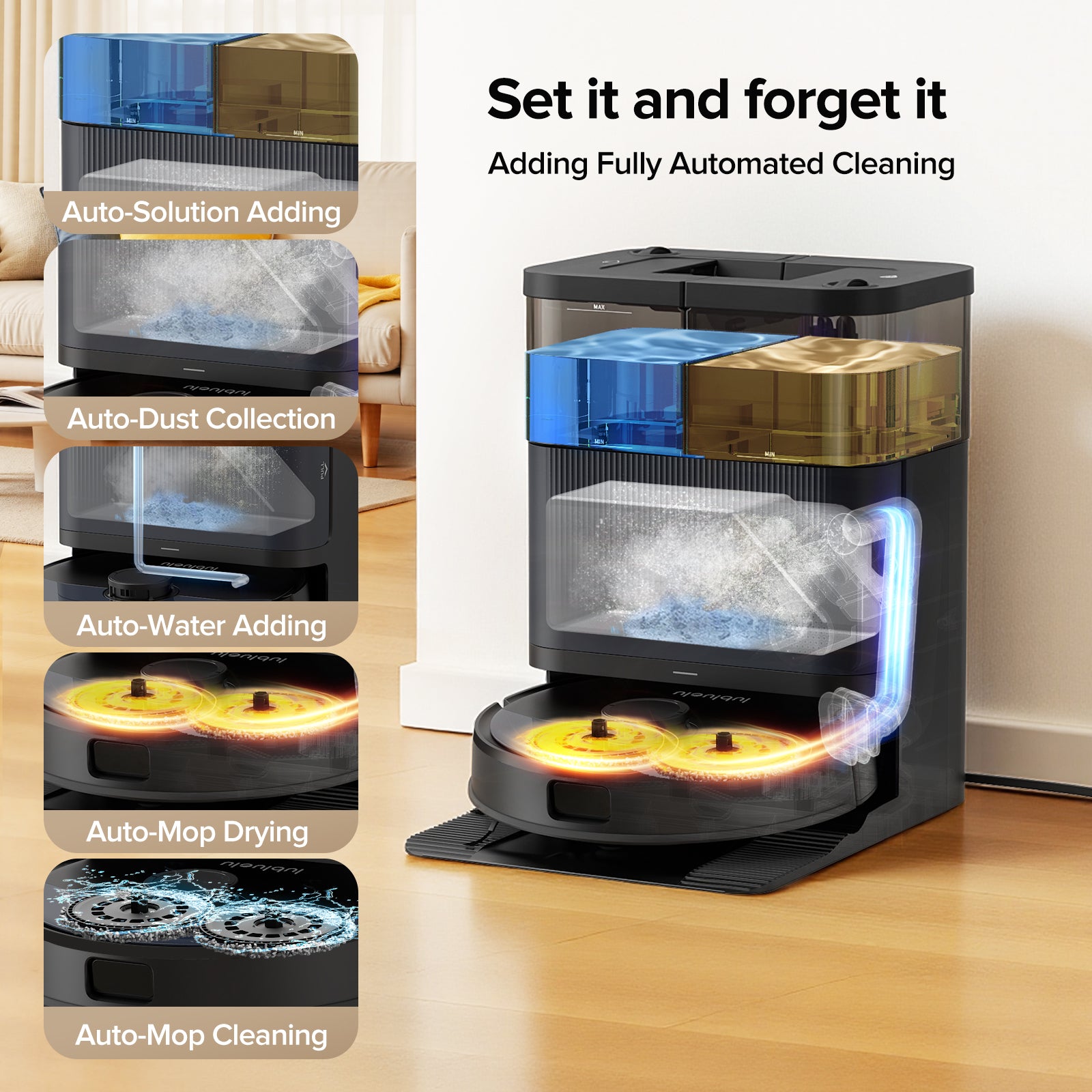 Fully Automated Self-Washing
