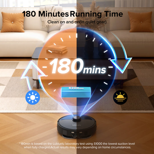 180-Minute Running Time
