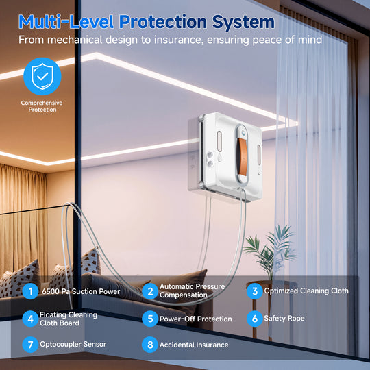 Multilevel protection system for cleaning equipment with features listed on a modern room background.