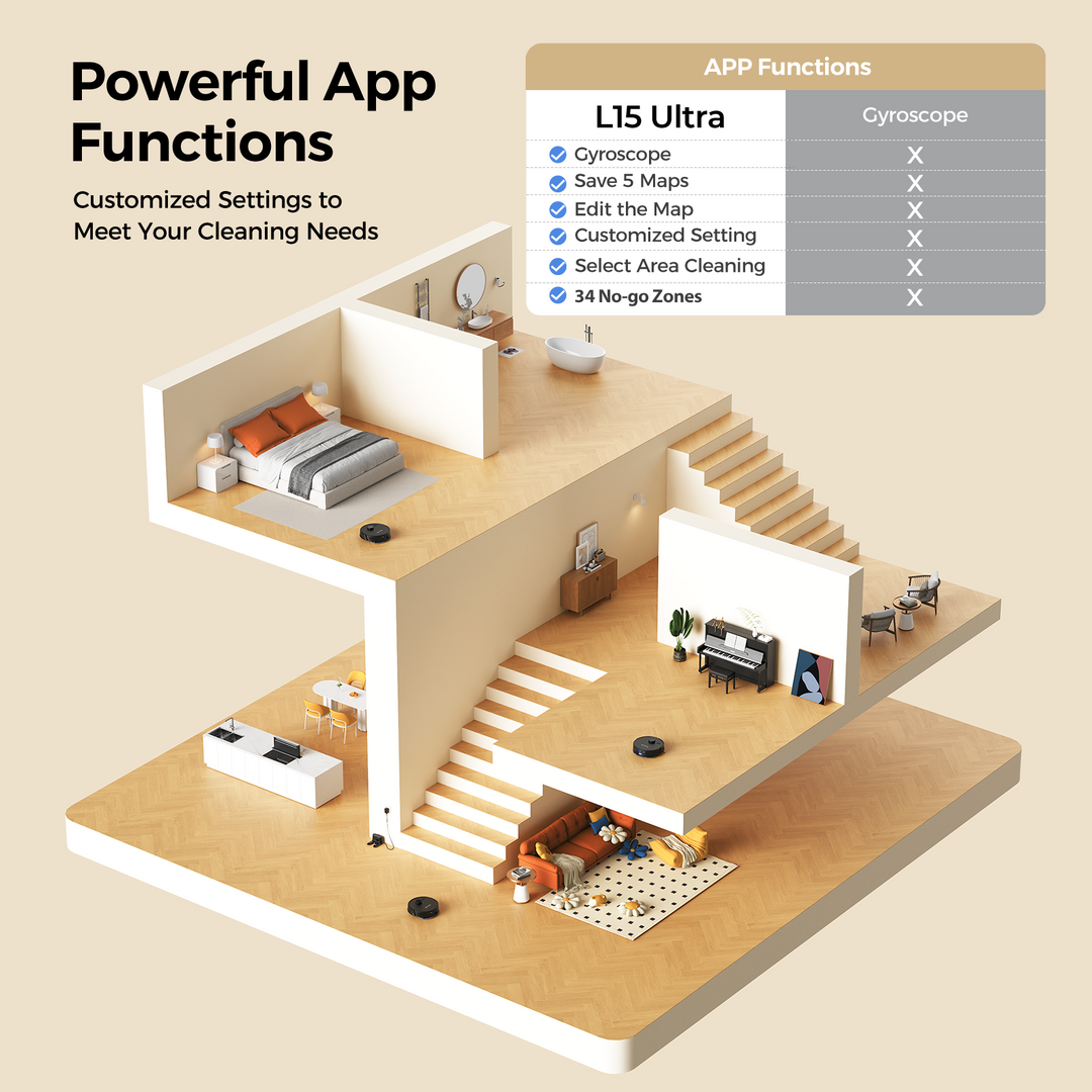 lubluelu L15 Max - L15 Ultra Robot Aspirapolvere con 3L Stazione di aspirazione automatica